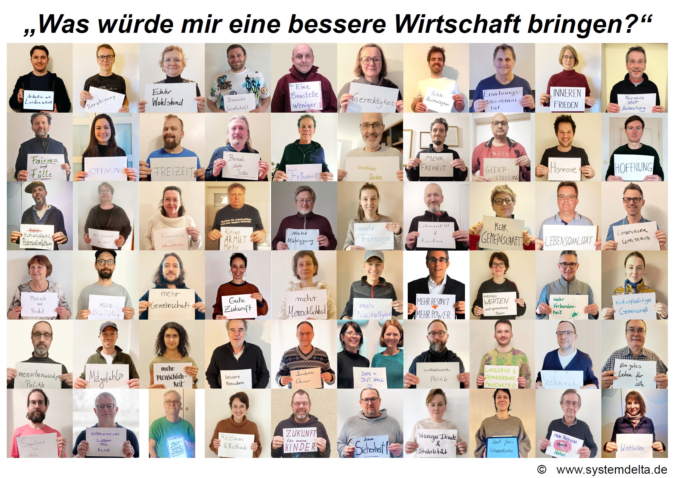 Foto-Collage mit Menschen und ihren Erwartungen an eine bessere Wirtschaft